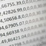 guarding - changing list